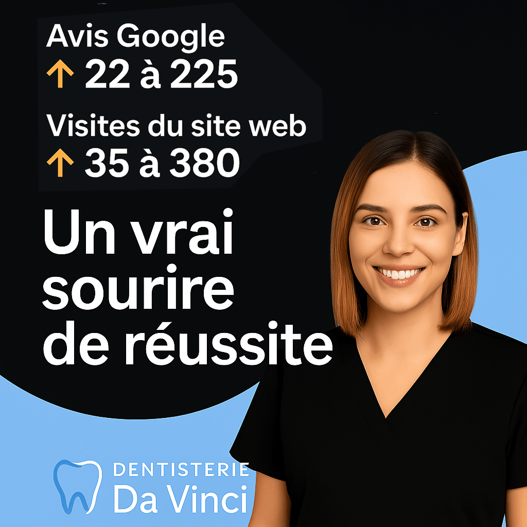Dentisterie Da Vinci Résultats en chiffres Post